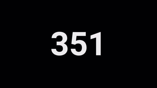 Animated number counter from 0 to 1000 on transparent background