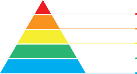 ピラミッド　ヒエラルキー　アイコン 5段	線付き
