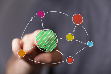 Concept image of a hand drawing a network diagram, illustrating strategic planning and connections.
