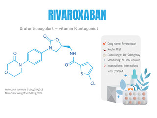 Rivaroxaban oral anticoagulant vitamin k antagonist molecular structure