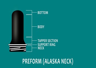 Alaska neck PET Preform with its parts labelled