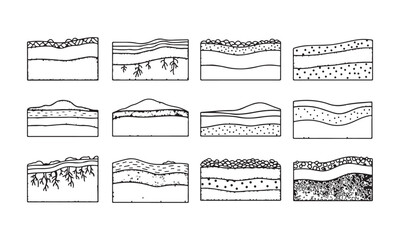 Diagrams illustrating various soil profiles and layers