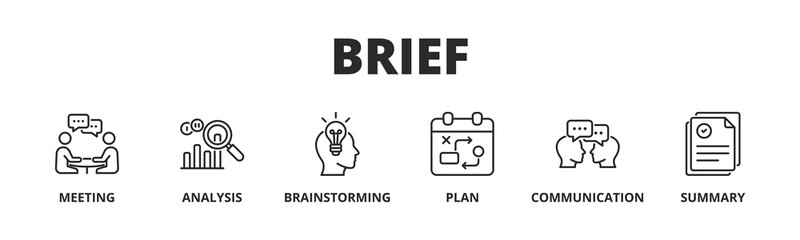 Concept of Brief banner vector icon in Lineal Style with icon of Meeting, Analysis,  Brainstorming, Plan, Communication, and  Summary.