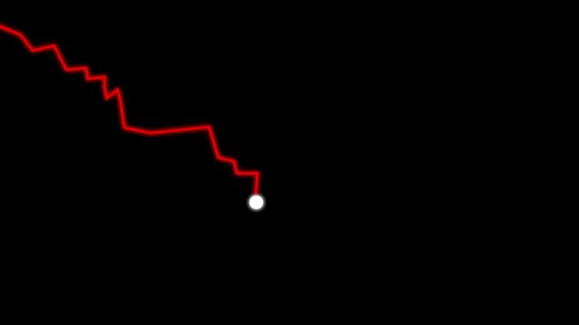 Graph Going Down Animation. Neon line charts sharp decline. culminating in point of impact with sparks. decline arrow animation concept
