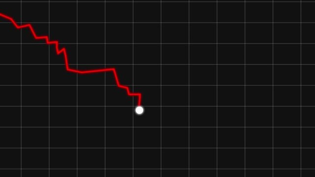 Graph Going Down Animation. Neon line charts sharp decline. culminating in point of impact with sparks. decline arrow animation concept
