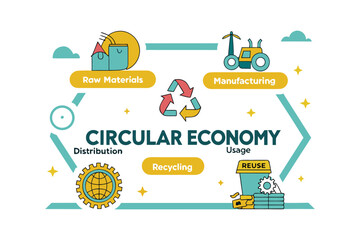 Circular Economy Infographic Business Presentation Template