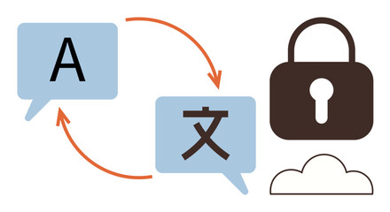 Speech bubbles with translations linked by arrows and lock symbol next to a cloud icon. Ideal for communication, translation, cybersecurity, data protection, cloud storage, privacy, technology