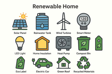 Renewable home: eco-friendly technology and sustainable living essentials