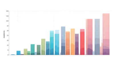 Bar chart showing increasing trend with various colored bars isolated on transparent background