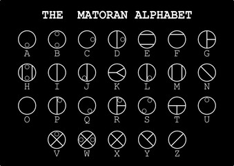 Fictional alphabet chart with geometric symbols in circles. Creative writing system design for fantasy, sci-fi projects, games and educational materials.