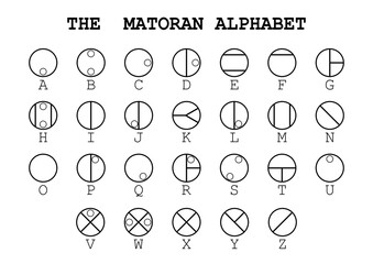 Fictional alphabet chart with geometric symbols in circles. Creative writing system design for fantasy, sci-fi projects, games and educational materials.