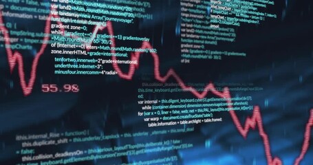 Opening grid initiating red jagged line graph fluctuating visualizing live data with scrolling code - Powered by Adobe