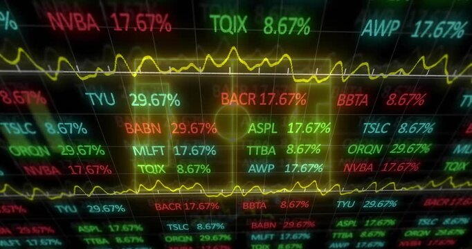 Stock tickers updating values, pulsing yellow line graph upon updates showing market swings on grid