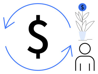 Large dollar sign in circular arrows represents cash flow. A plant growing a dollar sign symbolizes financial growth, while the person signifies individual investment. Ideal for finance, economy