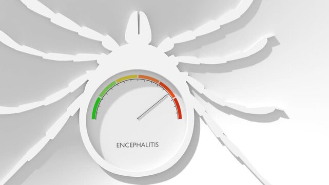 Encephalitis risk value meter scale inside tick icon. Viral infectious disease involving the central nervous system. Tick borne disease