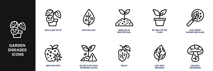 Garden Diseases Line Icon Set