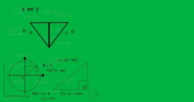Animation of mathematical equations over transparent background