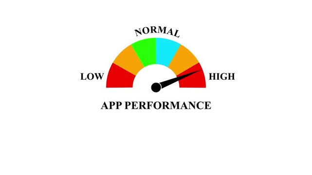 Animated app performance meter moving from low level to high level, ideal for concepts related to mobile applications, user experience and software optimization