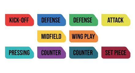 A collection of colorful, rectangular labels with various soccer-related terms, such as kick-off, defense, attack, and midfield, against a clean white background, suitable for sports and educational