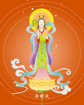 仏像&nbsp;弁財天&nbsp;Benzaiten - Sarasvatī&nbsp;カラー