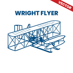 Pioneer era biplane artwork for aviation history pages Wright Flyer Kitty Hawk Airplane