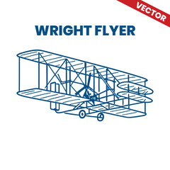 Historical biplane vector for aviation decor Wright Flyer Kitty Hawk Airplane © Aryanto