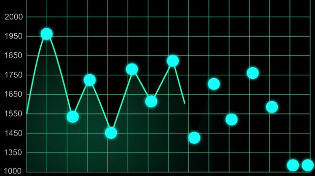 Neon graph animation stock market data visualization chart glowing points 4k hd. Animated neon graph stock footage data visualization chart business finance 4k ultra hd.