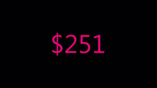 Counting number animation 0-500$ on transparent background, with alpha channel in 4k 