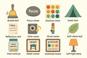 Calm classroom tools: bell, focus, emojis, tent, reflection, calm, mood meter, leaf, kind words, reset, gratitude, lamp