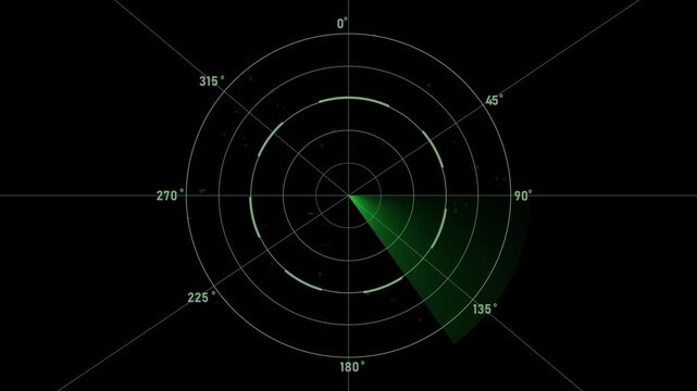Radar .Radar Display airplane, travel HUD screen navigation aid with realistic ping detailing Military ship or aircraft radar showing scan results, multiple targets detected. Radar screen showing scan