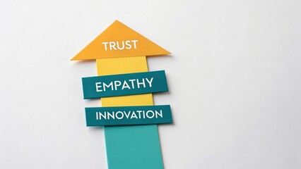 value-driven-business Visual representation of trust, empathy, and innovation illustrated with colored arrows.