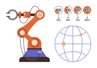 Robotic arm performing tasks, global network diagram, and progress levels indicating workflow percentage. Ideal for automation, manufacturing, technology, logistics, robotics, innovation global