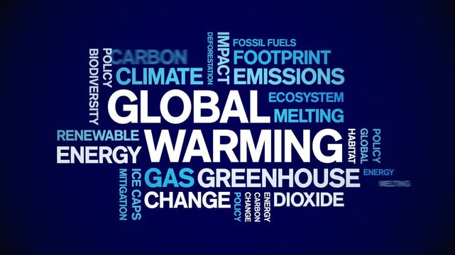 Global Warming animated word cloud-text design animation tag kinetic typography seamless loop.
