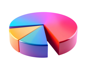 A vibrant 3D pie chart with five color-coded segments, showcasing data distribution with a glossy finish and one segment slightly pulled out