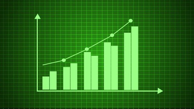 Professional Business Growth Animation with a Bar Chart Displaying Increasing Profits and Market Expansion