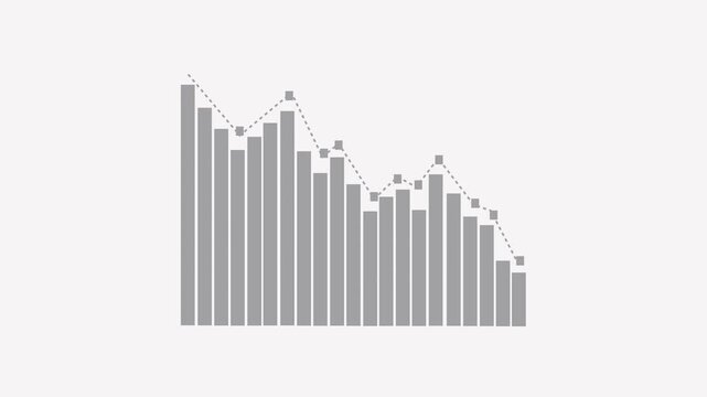 Animated Business Growth Bar Chart with Gradual Increase in Profits and Positive Forecasting
