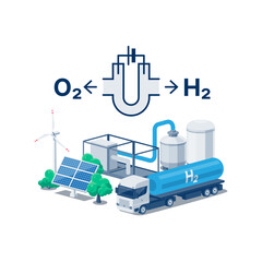 Hydrogen production facility plant with green energy electricity, electrolysis, storage tanks pipeline equipment and transportation semi truck with fuel cistern trailer. Factory production process.