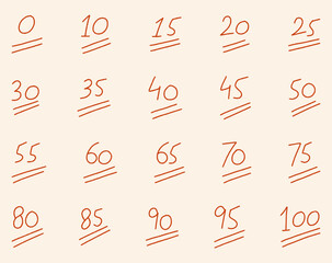 Test Score Icons Doodle Set, Exam Result Set, Report Card Elements for Scoring, Numbering and Educational Test Results