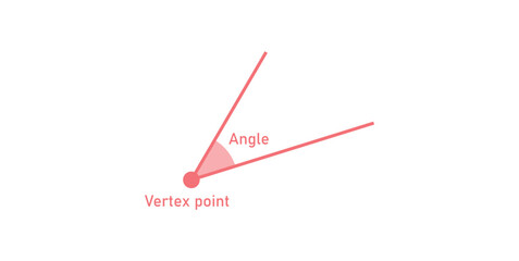 Angles Measure Symbol in Geometry.