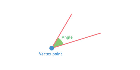 Angles Measure Symbol in Geometry.