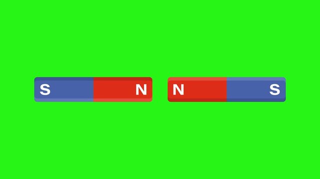 Animation of magnetic repulsion between two north poles on green screen background