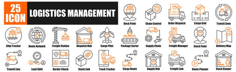 Logistics Management icon pack collection set for Dock Point, Chain Control, Order Dispatch, Cargo Grid, Transit Zone.