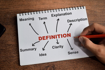 Concept of Definition write on book with keywords isolated on Wooden Table.