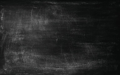 Empty Chalk board Background 