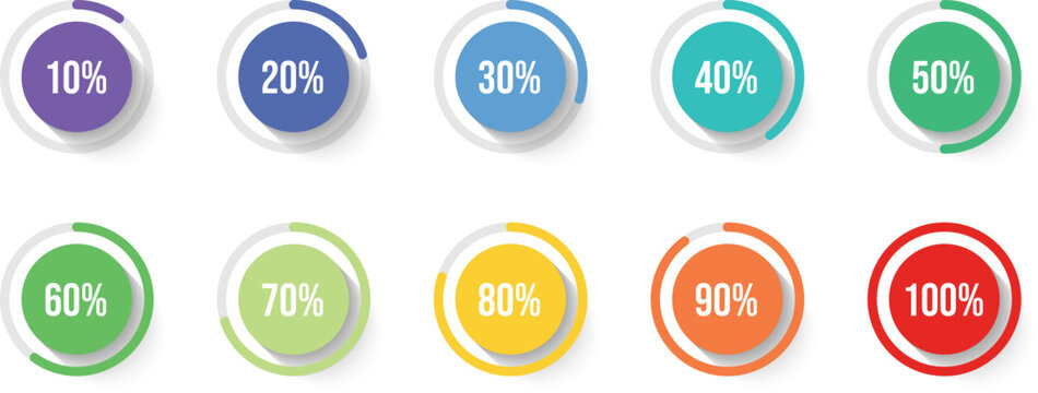 Infographic percentage  Loading Circles colorful, Started 0 finished 100. modern design. Vector illustration.