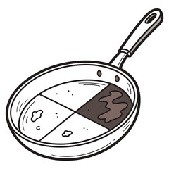 Cartoon frying pan divided into four sections with food and liquid in some sections