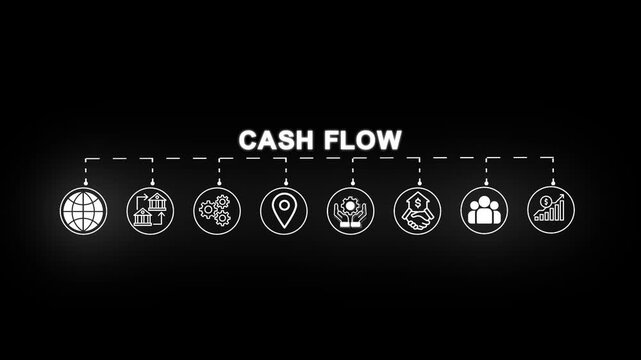 Cash Flow financial concept diagram with icons and dark background finance cash flow.