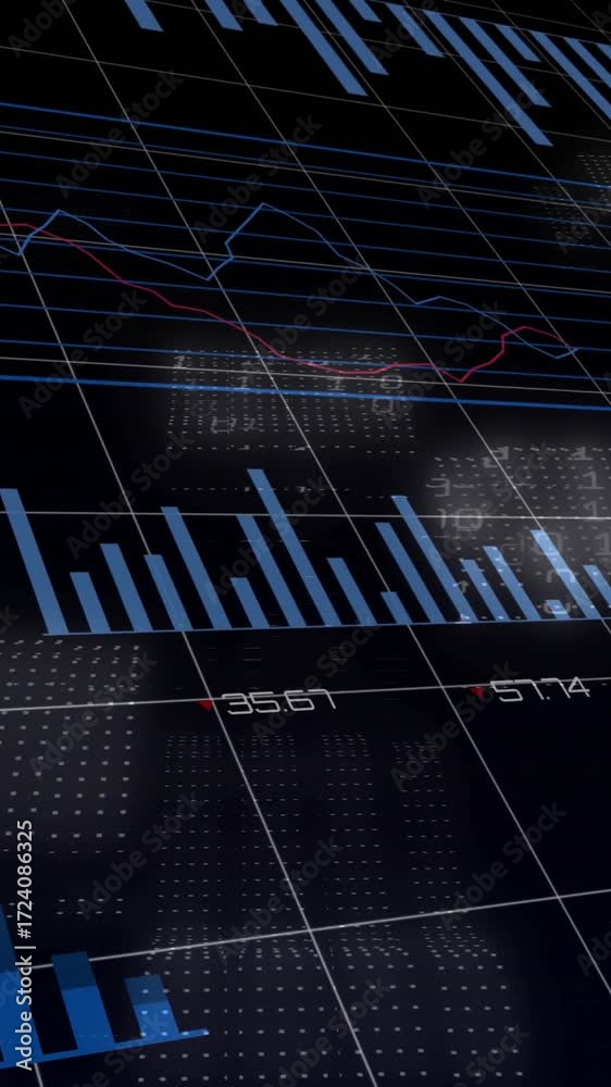 Wall mural financial charts and graphs animation over digital data grid background