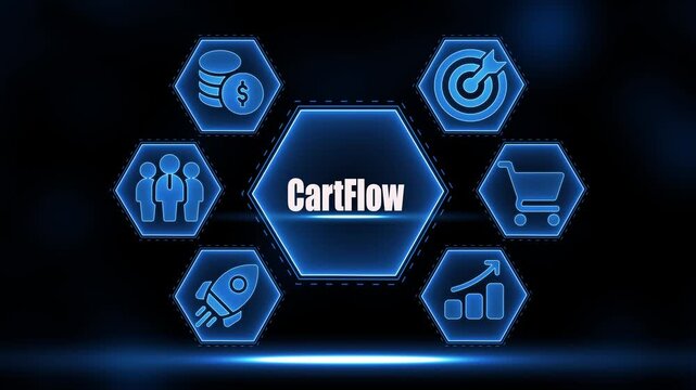 Cart Flow Business Concept with Icons for Growth Strategy and Teamwork CartFlow  4k video .