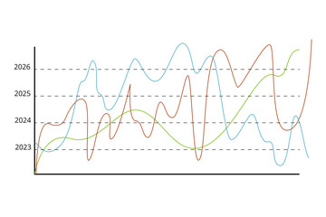 Infographic with wave lines for statistics by year, business report graph, data visualization, analysis and dynamics of indicators on a white